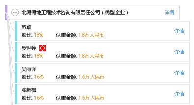 微型企業(yè)的技術(shù)交流之道 以北海海地工程技術(shù)咨詢有限責(zé)任公司為例